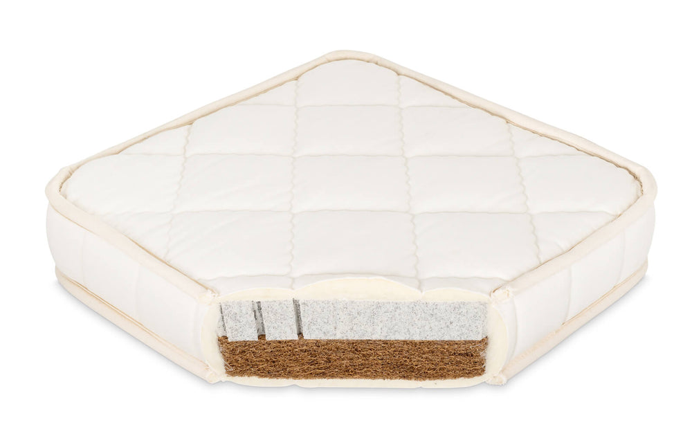 Organic Dual Sided Cot Bed Mattress 70 X 140cm