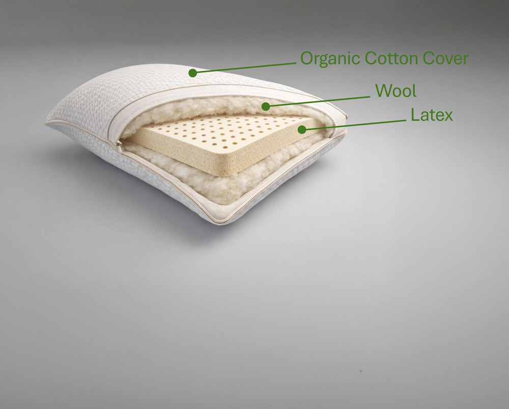 Organic Wool Wrapped Latex Pillow  - Delivery start Feb 2026